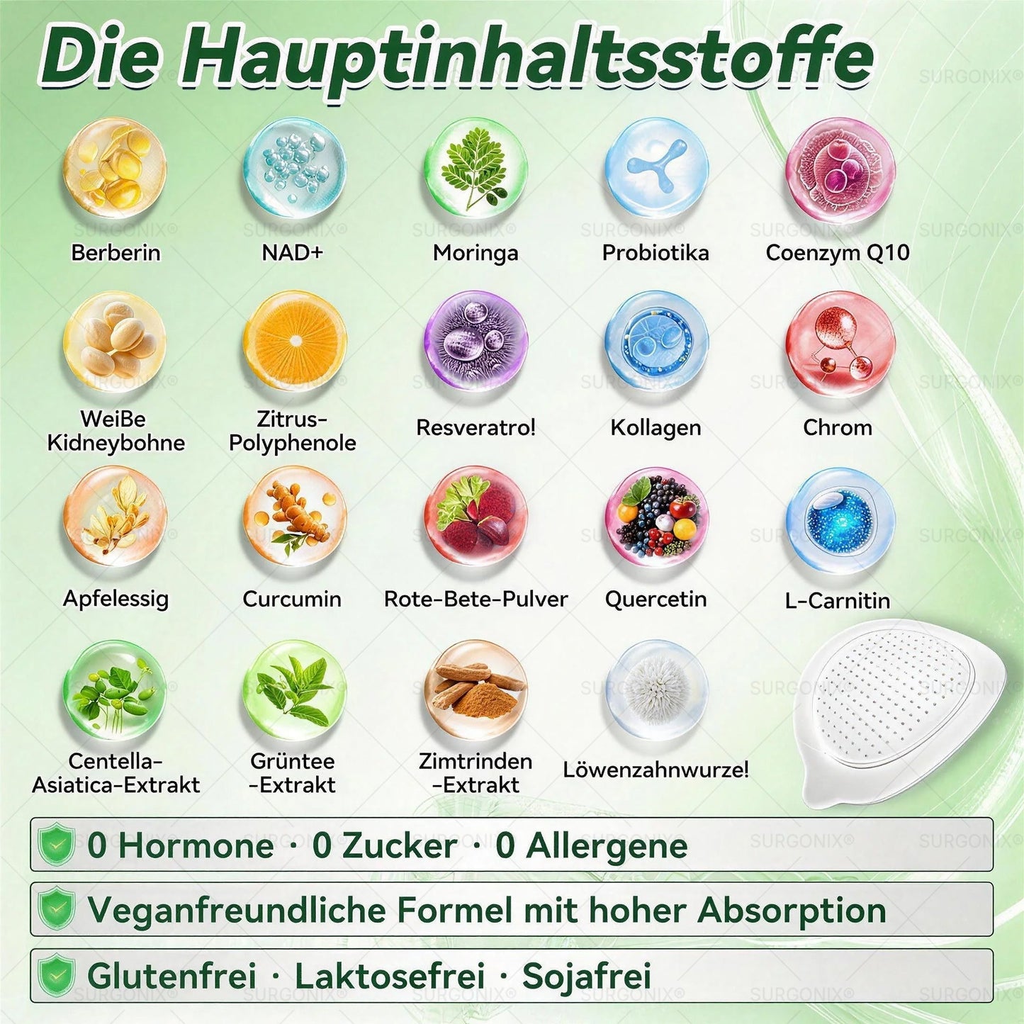 Surgonix® Offizieller Shop | 👨‍⚕️ 10-in-1 Pflanzenkomplex-Pflegeprogramm🚀