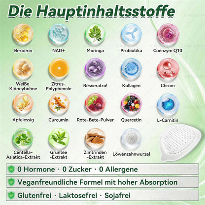 Surgoᴎix® 🛒 50 % Rabatt für kurze Zeit – Gesponsert von dm