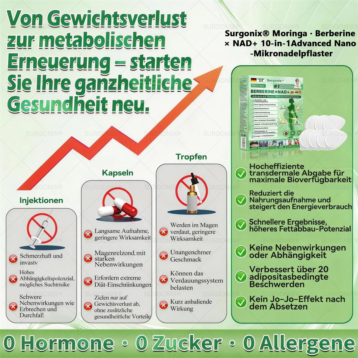 Surgonix® Offizieller Shop | 👨‍⚕️ 10-in-1 Pflanzenkomplex-Pflegeprogramm🚀