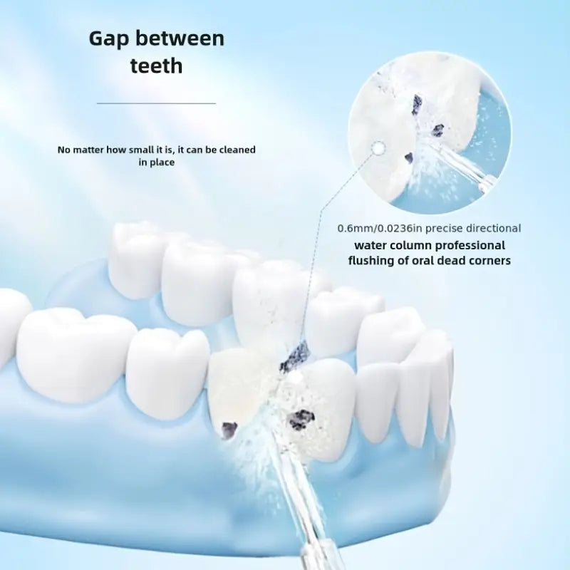 Minceetbien™ 1pc Blue Model Portable Electric Water Flosser, Rechargeable Oral Care Handheld Dental Irrigator with 3-Speed Adjustment, USB Charging, 36V Max Voltage, 1200mAh Lithium Battery, Includes 4 Nozzles